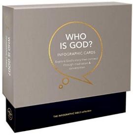 9780578769622 Who Is God Infographic Cards